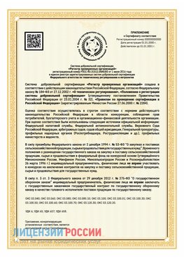 Приложение к сертификату для ИП Грозный Сертификат СТО 03.080.02033720.1-2020